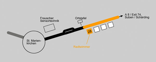 wegweiser